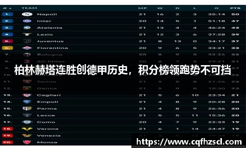 柏林赫塔连胜创德甲历史，积分榜领跑势不可挡
