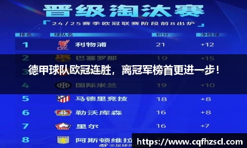 德甲球队欧冠连胜，离冠军榜首更进一步！