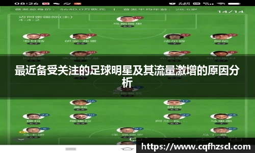 最近备受关注的足球明星及其流量激增的原因分析