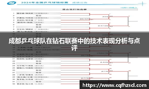 成都乒乓球队在钻石联赛中的技术表现分析与点评