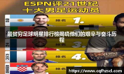 最贫穷足球明星排行榜揭晓他们的艰辛与奋斗历程