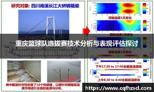 重庆篮球队选拔赛技术分析与表现评估探讨